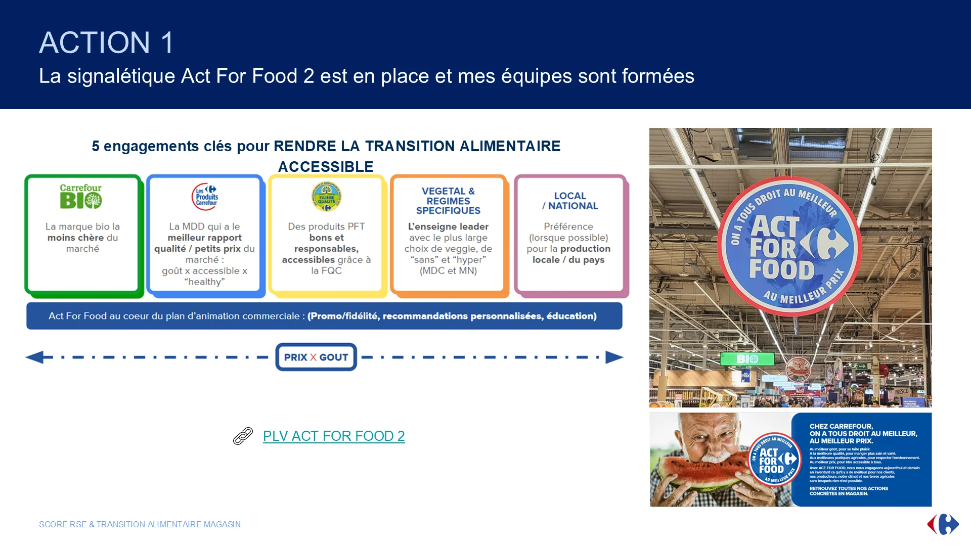 Fiche Référentiel Carrefour · ACT-001 · Action RSE ACT-001 · Act For Food & Transition Alimentaire